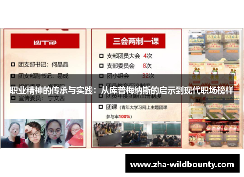 职业精神的传承与实践:从库普梅纳斯的启示到现代职场榜样 职业精神的传承与实践:从库普梅纳斯的启示到现代职场榜样