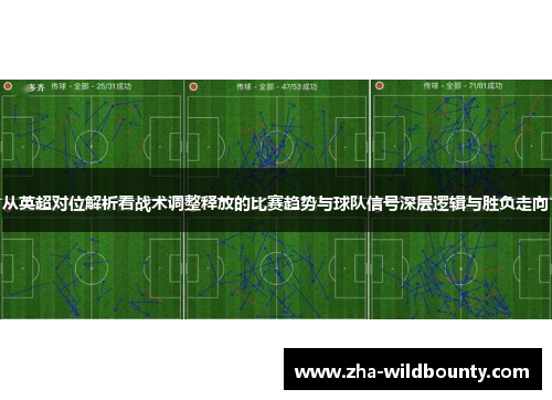 从英超对位解析看战术调整释放的比赛趋势与球队信号深层逻辑与胜负走向 从英超对位解析看战术调整释放的比赛趋势与球队信号深层逻辑与胜负走向