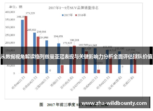 从数据视角解读格列兹曼亚冠表现与关键影响力分析全面评估球队价值 从数据视角解读格列兹曼亚冠表现与关键影响力分析全面评估球队价值