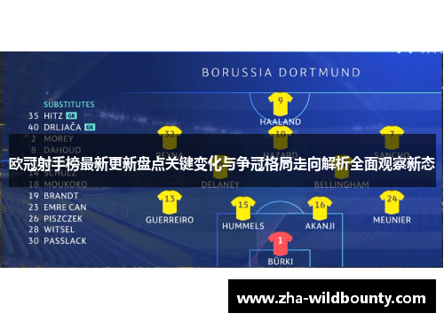 欧冠射手榜最新更新盘点关键变化与争冠格局走向解析全面观察新态 欧冠射手榜最新更新盘点关键变化与争冠格局走向解析全面观察新态