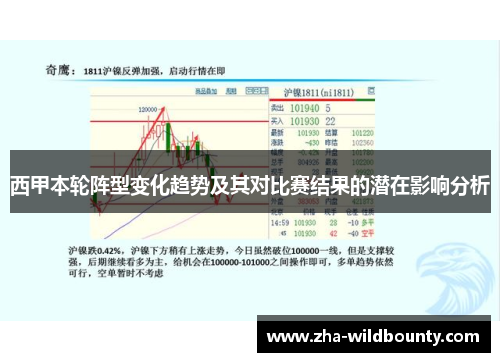 西甲本轮阵型变化趋势及其对比赛结果的潜在影响分析