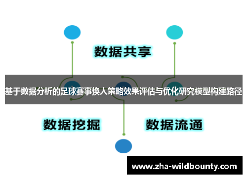 基于数据分析的足球赛事换人策略效果评估与优化研究模型构建路径