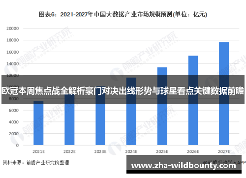 欧冠本周焦点战全解析豪门对决出线形势与球星看点关键数据前瞻 欧冠本周焦点战全解析豪门对决出线形势与球星看点关键数据前瞻